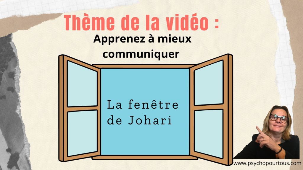 La Fenêtre de Johari